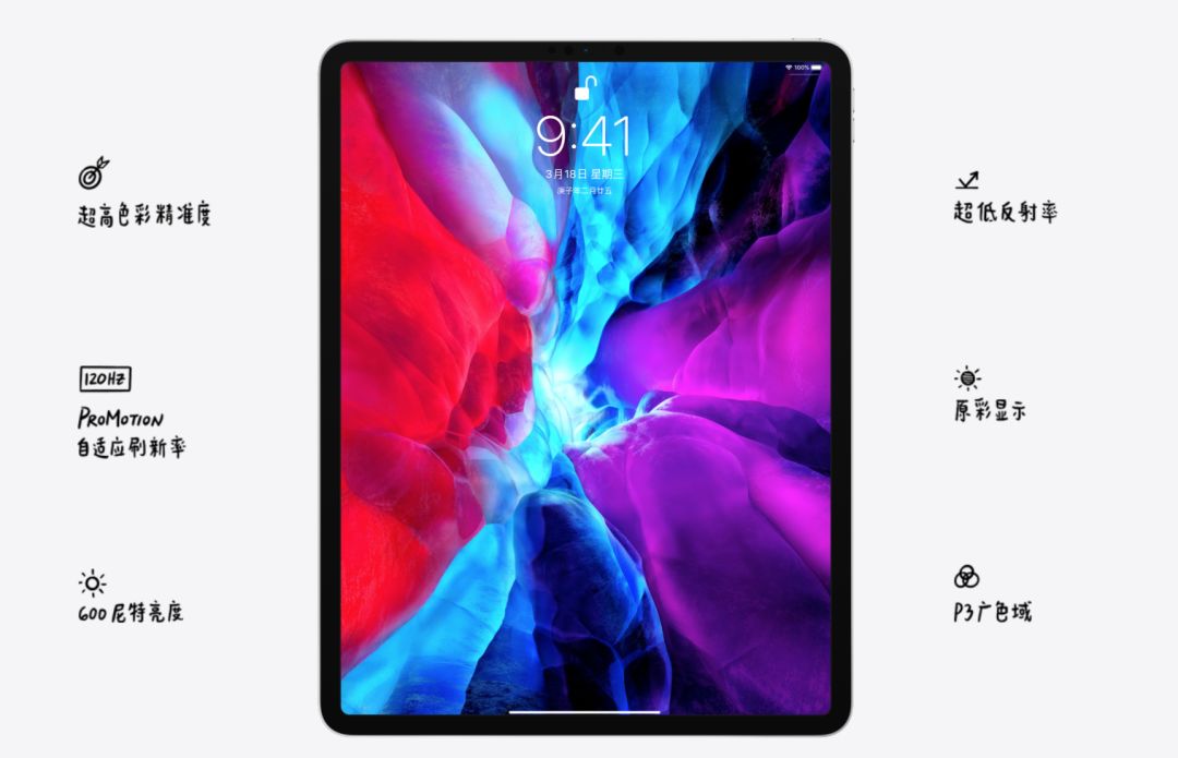 新款iPad Pro來了！設(shè)計師：買前生產(chǎn)力，買后愛奇藝。(圖3)